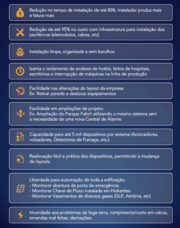 Principais Vantagens